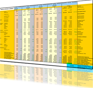 budgex detailed summary spreadsheet